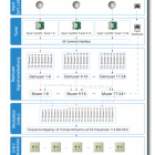 Digital Devices RESI Headend 24 QAM | 4x CI Slots