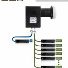 GT-SAT Unicable-LNB GT-S1dCSS24 24UB with 1 SAT Legacy output